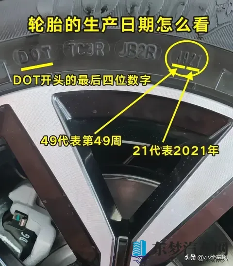 5，6年的轮胎，每年几千公里，花纹还很深，有点老化，用不用更换-2