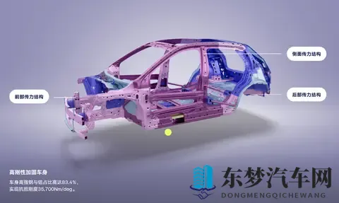 萤火虫全款 vs BaaS 方案 5 年 _ 8 年用车周期成本对比表-2