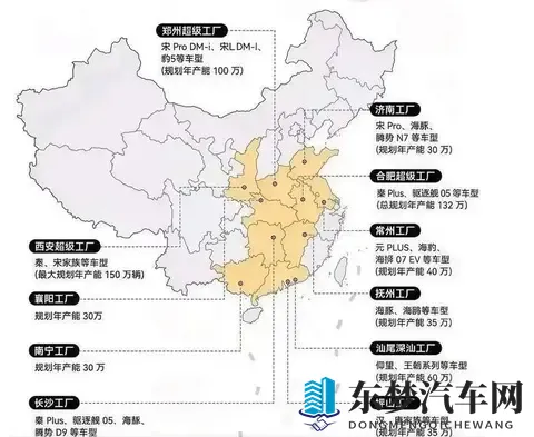 1、国内的汽车产能能做到世界的多少占比？-1