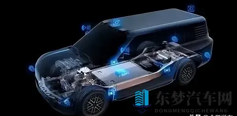 从铁疙瘩到电子脑 为啥买车不能光看四个轮子-2