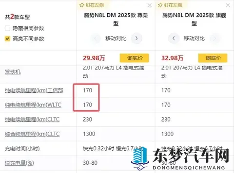 买腾势N8L前不得了的六个坑 卖家不会提前透露-2