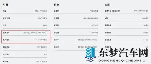 国产双缸踏板杀入高端市场本土品牌真能跟合资掰手腕-2