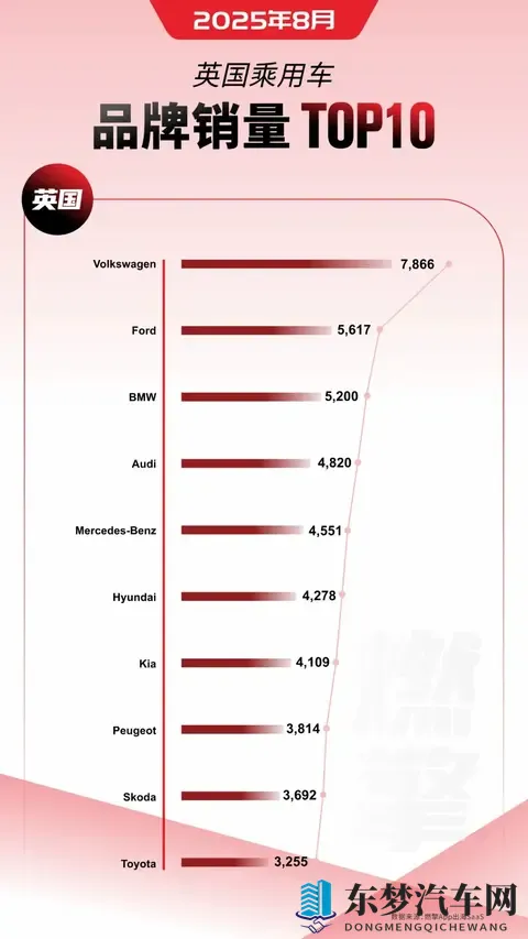黄色软件在那里下载：汽车改装指南,让你的爱车脱胎换骨