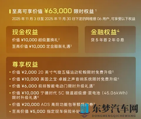 阿维塔06跨年交付，购置税补贴保障-1
