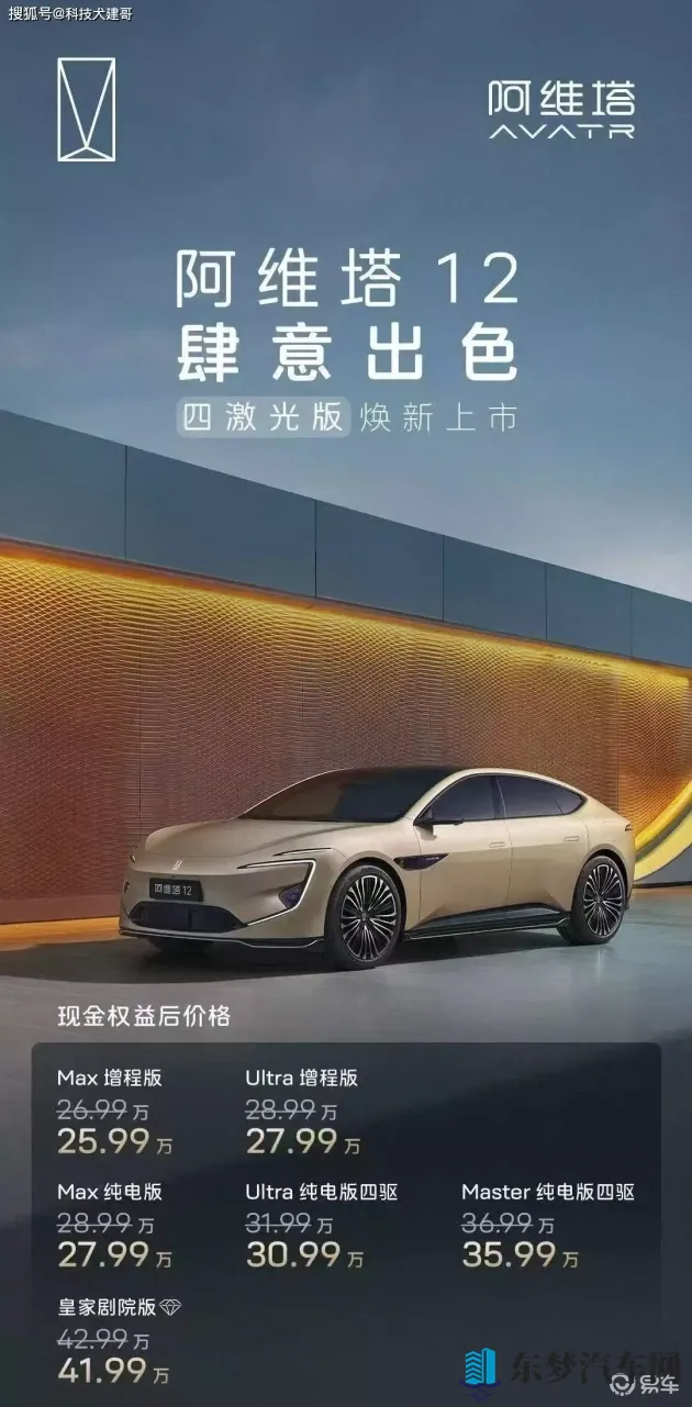 www污:汽车品牌独领风骚,引领潮流趋势-1