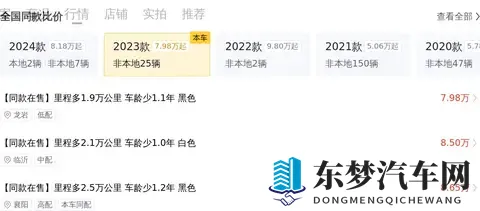 128万！准新一手本田XR-V，代步家用正合适-3