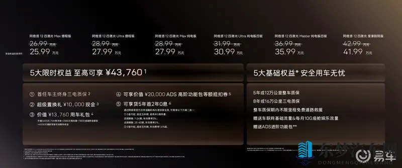 5x社区：汽车革命新动态，新能源汽车引领未来潮流-1