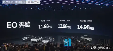 充电像喝咖啡！现代这款纯电SUV27分钟补能大半，续航焦虑真没了-1