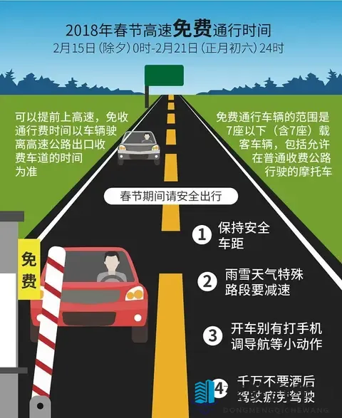 高速免费时代来了?多地停收释何信号-1