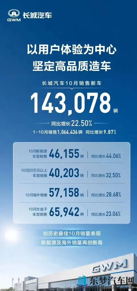 中国车市大变脸 新势力们杀疯了-3