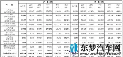 上汽居然把比亚迪按在地上摩擦了一把-3