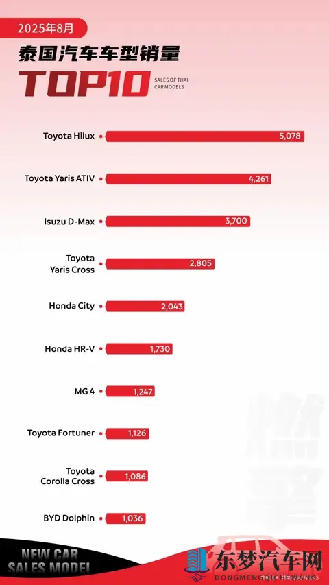 迪克20寸种族:探寻20寸神秘种族之谜-2