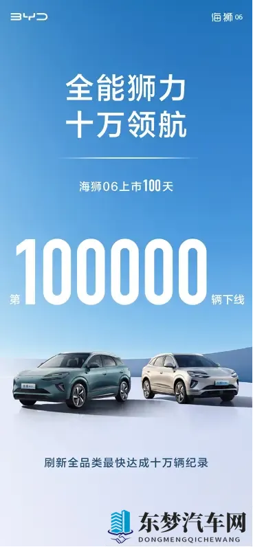 凭什么卖这么好？比亚迪海狮06第10万台整车下线，用时仅100天-3