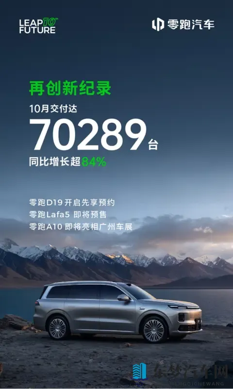 「蔚小理」彻底成为过去式，新势力10月销量暴涨暗藏着什么挑战？-1