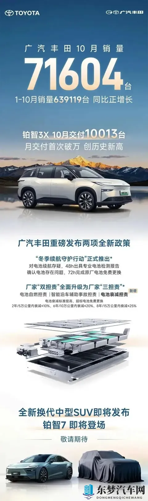 每天车闻:广汽菲克长沙工厂第6次拍卖-3