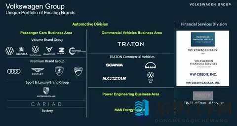 车标变脸,品牌分家,用户懵圈-2