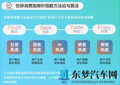 夜嗨嗨av一区：城市夜行新体验,智能座驾守护安全