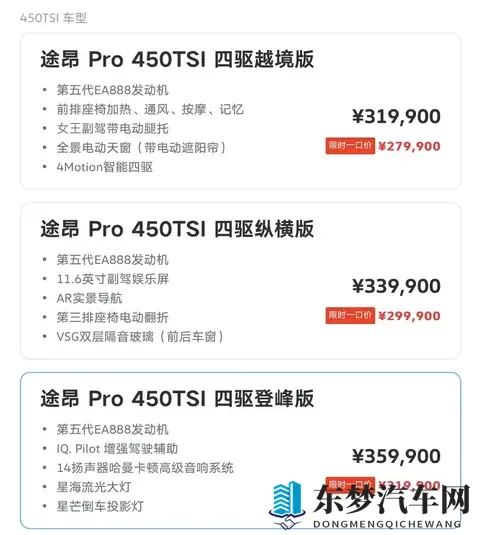 大众途昂中美对比：你觉得变速箱的差距值多少钱-1