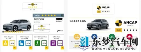 15万级纯电SUV二选一，银河E5与元Plus，家用刚需该pick谁？-1