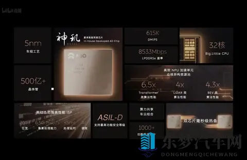 男生和女生一起拆拆拆：引擎之下,一场观念的重塑-2