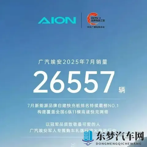 连续6个月同比下滑，广汽埃安10月销量27014辆！-1