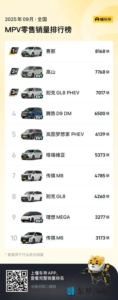 小鹏X9走了理想Mega最应该走的路，理想需要推出一款增程MPV-2
