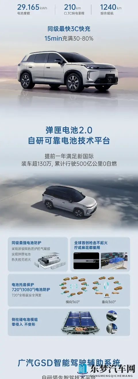 广汽埃安首款增程车：大五座SUV AION i60预售，1198_1268万起-1