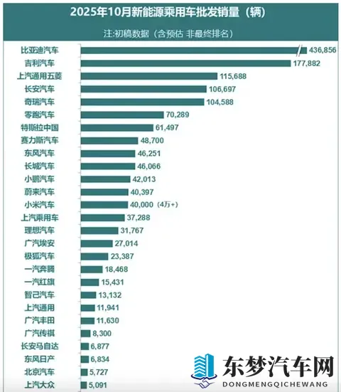黄色应用下载3.0.3：汽车出行助手升级，出行更便捷，体验大提升