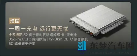 阿维塔 12四激光版上市：四激光雷达与52度电池如何重塑智能出行？-2