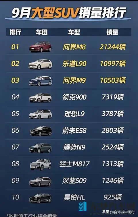 高端车自主品牌谁能成功？