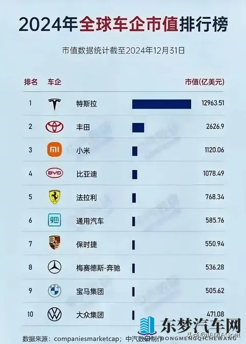 比亚迪还能跌多久？-2