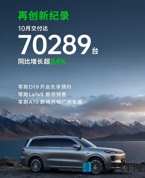 零跑这次玩真的，月销7万多台，传统车企该睡不着了-1