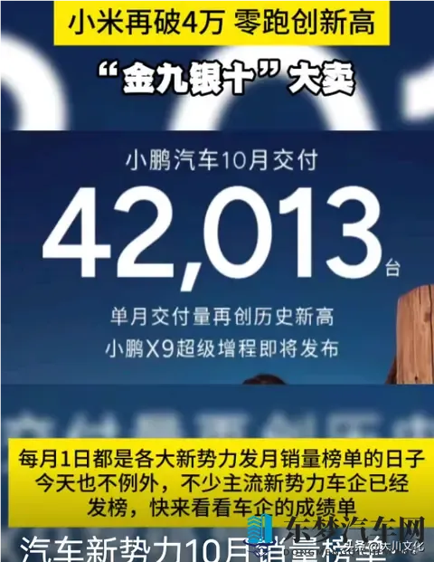 造车新势力10月成绩单出炉