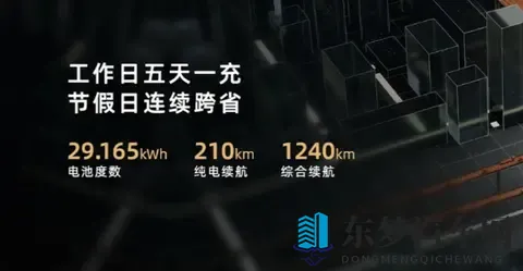 广汽埃安AION i60开启预售 紧凑型SUV双动力1198万起-1