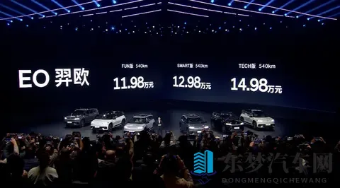 北京现代：贴脸开大，剑走偏锋？-1