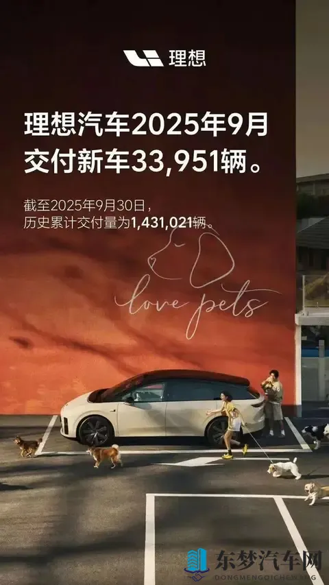 连续5个月同比下滑,理想汽车10月销量31767辆-3