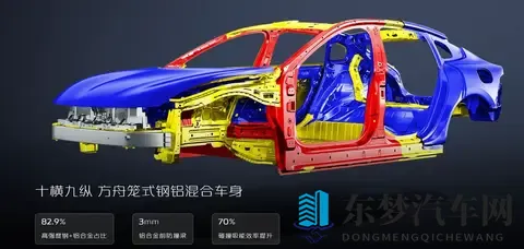 BJ40增程元境智行版正式上市,限时焕新价1948万元-1