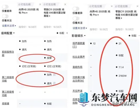 自研老炮零跑C11和鸿蒙智行新秀尚界H5该如何选择?-2