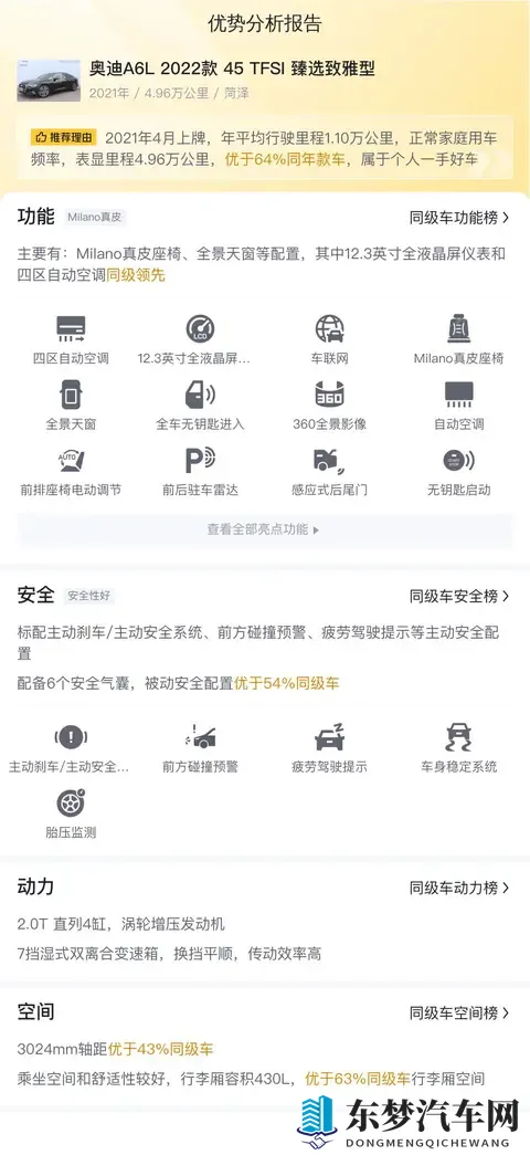 一手准新奥迪A6L，25万不到体验行政级座驾-1