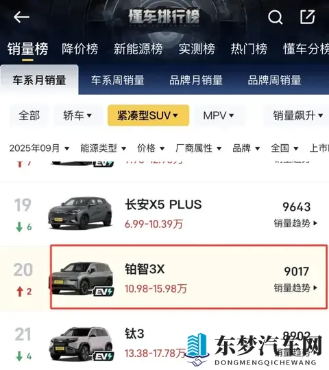 广汽的“解药”是换电+京东吗？-2