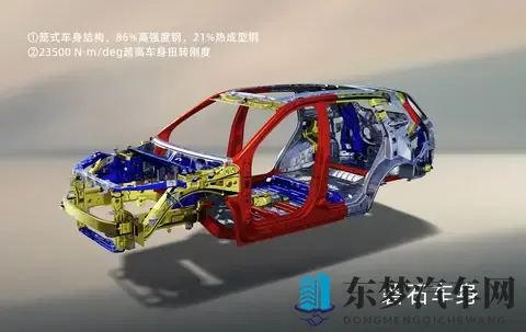 置换价999万起！捷途X70L带来硬核安全守护，更享电调大七座空间-2