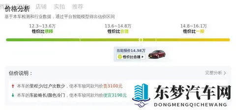 16万公里准新奔驰A级，一手车源，15万内拿下！-1