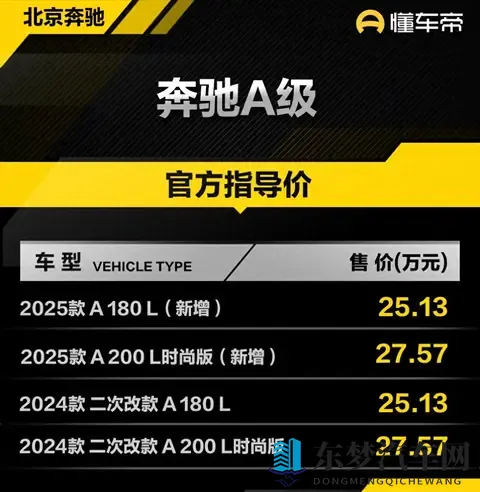 奔驰A级新定价,面对德系对手如何杀出血路?-1