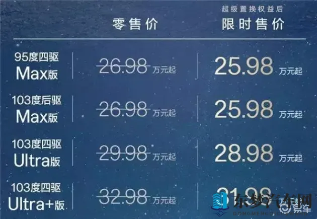 黄色软件免费下载3.0：新能源汽车市场火热，科技赋能未来出行-2