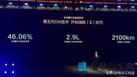 比亚迪插混的难题出现了:“大电小油”跟不跟,继续死磕DM-i吗?-3