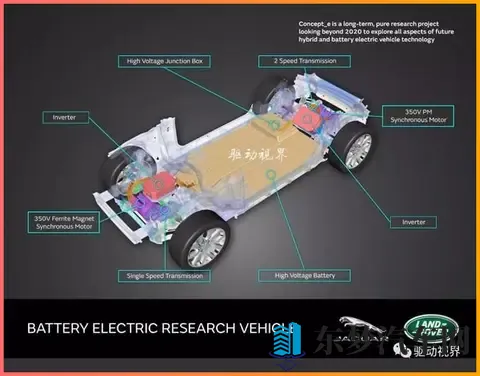 国产V片：汽车革命！V片技术革新驾驶体验-3