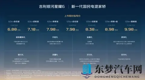 限时688万起，吉利银河星耀6打造国民电混家轿新标杆-2