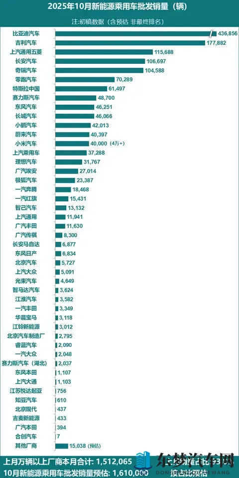 口述3p：汽车营销新风向：揭秘四大关键策略-2
