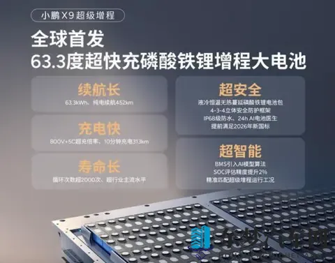 上市在即，小鹏X9增程版有哪些全新体验？-3