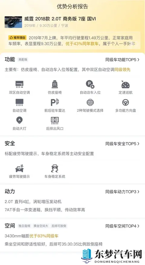 宜商宜家好选择，一手奔驰威霆20T商务版，195万!